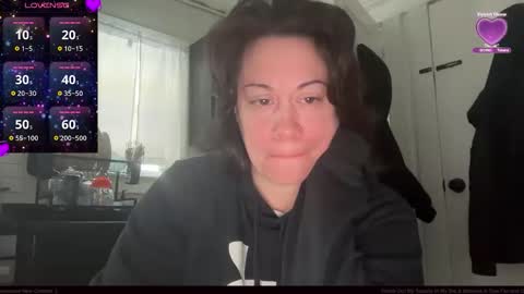 Snapshot of goddessjaylastar chatting on February 11, 2026, 1:16 pm GoddessJayla Star online show from February 11, 2026, 1:16 pm