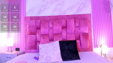 goldilockss15 online show from September 30, 2025, 3:00 am