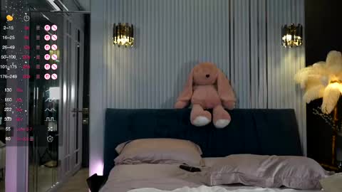 gooodgirlhere online show from April 15, 2026, 7:58 pm