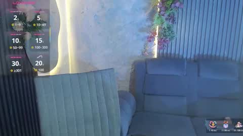 Sara online show from January 9, 2026, 7:59 pm