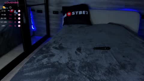 Snapshot of honeymoon1100 chatting on December 27, 2024, 11:17 am Lily and Michael online show from December 27, 2024, 11:17 am