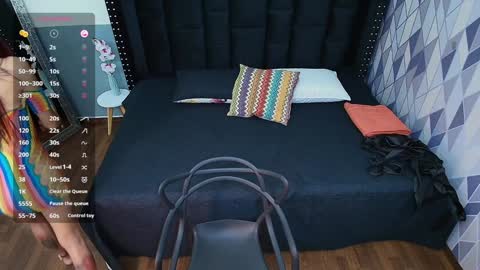 Snapshot of hotlittlechill chatting on January 25, 2025, 1:19 pm hotlittlechill online show from January 25, 2025, 1:19 pm