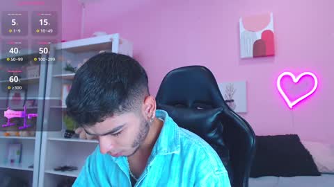 Snapshot of ian_castillo_ chatting on February 3, 2025, 11:09 am IAN CASTILLO online show from February 3, 2025, 11:09 am