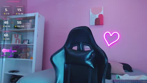 Snapshot of ian_castillo_ chatting on February 7, 2025, 11:12 am IAN CASTILLO online show from February 7, 2025, 11:12 am