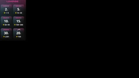 Akira online show from February 21, 2026, 12:06 pm