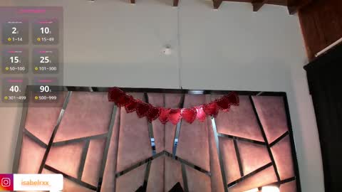 Isabel online show from February 20, 2025, 10:37 pm