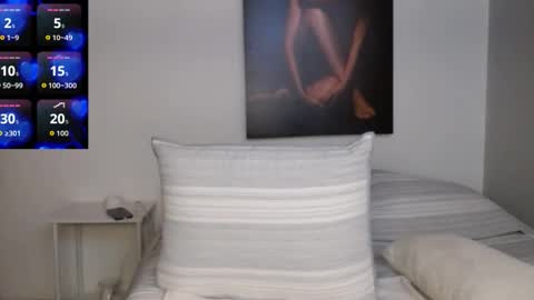 Isabella 696 online show from February 9, 2026, 10:58 pm