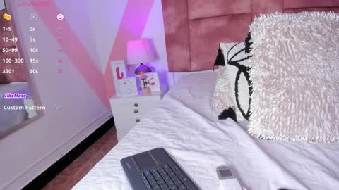 Snapshot of isabella_whiite chatting on January 31, 2026, 7:11 pm Isabella White online show from January 31, 2026, 7:11 pm