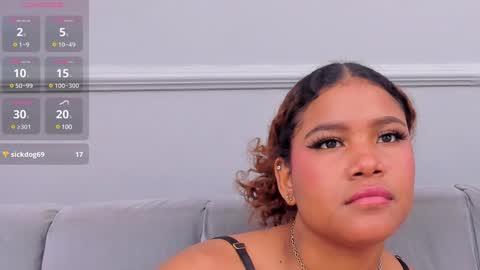 Isabellsmmith online show from January 16, 2025, 6:46 am