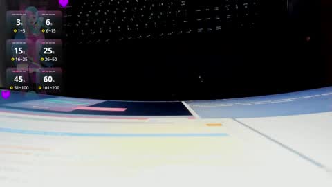 Ivy online show from April 3, 2026, 2:09 am