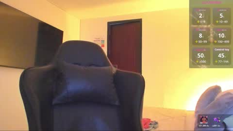 JBrooksXx online show from March 6, 2026, 12:01 pm