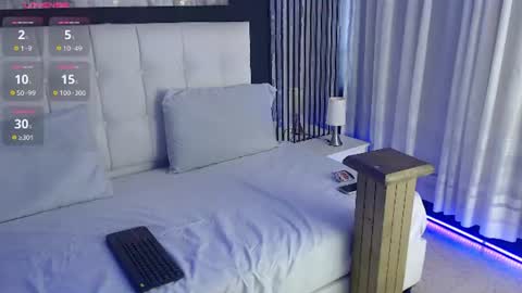 Snapshot of jessie_williams_01 chatting on July 24, 2026, 4:38 pm Your Sweet Angel online show from July 24, 2026, 4:38 pm