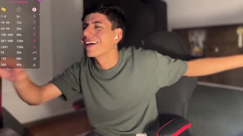 Snapshot of jim_dancer chatting on December 12, 2024, 3:21 am jim_dancer online show from December 12, 2024, 3:21 am