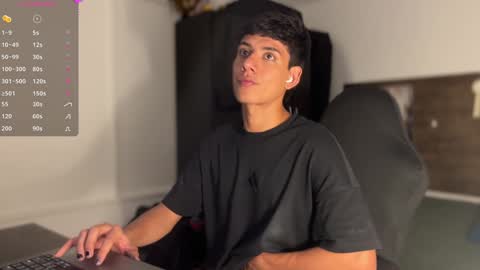 Snapshot of jim_dancer chatting on December 17, 2024, 1:07 am jim_dancer online show from December 17, 2024, 1:07 am