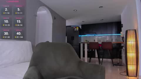 joe_esthetic online show from February 20, 2026, 7:47 pm