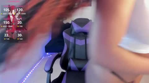 Snapshot of johannstiv2007 chatting on October 9, 2025, 11:52 am Deisy online show from October 9, 2025, 11:52 am