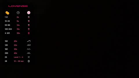 Jos Prez online show from April 11, 2026, 7:07 pm