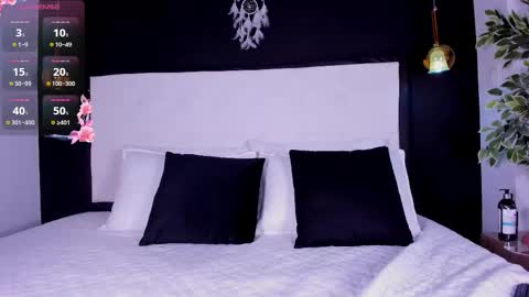 justmolly_ online show from February 18, 2026, 5:47 am