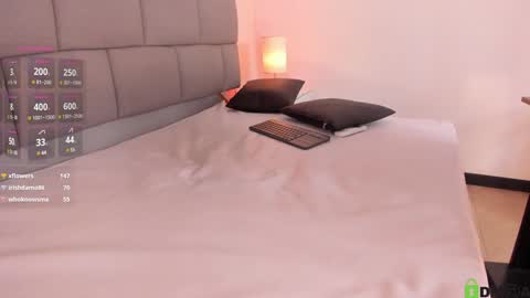 Snapshot of kailyn_1 chatting on January 30, 2025, 12:50 am Kailyn online show from January 30, 2025, 12:50 am