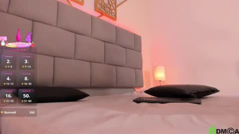 Snapshot of kailyn_1 chatting on February 28, 2025, 12:54 am Kailyn online show from February 28, 2025, 12:54 am