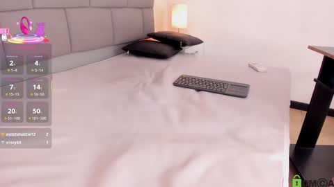 Snapshot of kailyn_1 chatting on March 11, 2025, 1:05 am Kailyn online show from March 11, 2025, 1:05 am