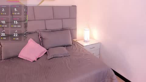 Snapshot of kailyn_1 chatting on September 10, 2025, 1:49 am Kailyn online show from September 10, 2025, 1:49 am