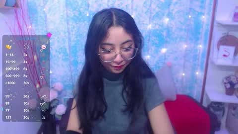 Snapshot of kalilowe_ chatting on September 8, 2025, 7:02 pm Kali online show from September 8, 2025, 7:02 pm