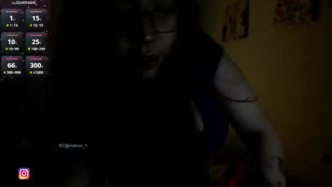 Ill be on at sunday see u Lynn  Could u help me to reach 100 Thmbs upp plssss   Independent girl 3 online show from February 12, 2026, 3:45 am