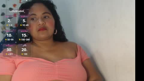 Snapshot of karla_rodriguez0 chatting on April 10, 2026, 2:28 am Karla online show from April 10, 2026, 2:28 am