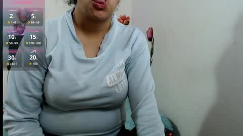 Snapshot of karlyxs chatting on March 28, 2026, 12:05 pm karlyxs online show from March 28, 2026, 12:05 pm