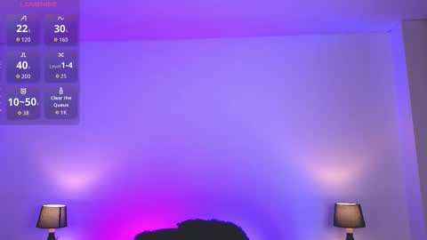 kasey online show from January 6, 2026, 11:07 pm