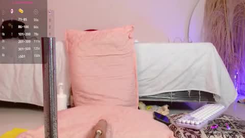 Kate Diaz online show from March 6, 2026, 8:27 pm