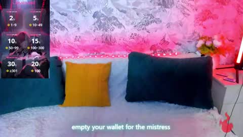 Kathleen  GTM 3 400-1000 Mon Wed Wed Sat Sun  online show from March 3, 2025, 1:31 am