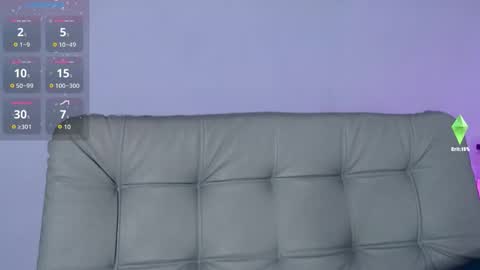 Snapshot of keitlynsoto chatting on February 21, 2026, 1:45 pm Sofia online show from February 21, 2026, 1:45 pm