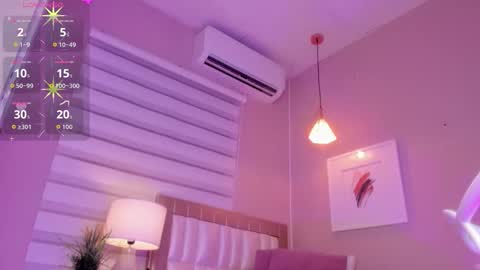 khloe_sweeet online show from September 30, 2025, 11:37 am