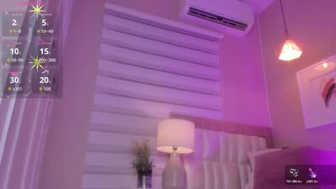 khloe_sweeet online show from November 3, 2025, 11:33 am