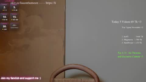 Wolfs Girl online show from November 16, 2025, 8:58 pm