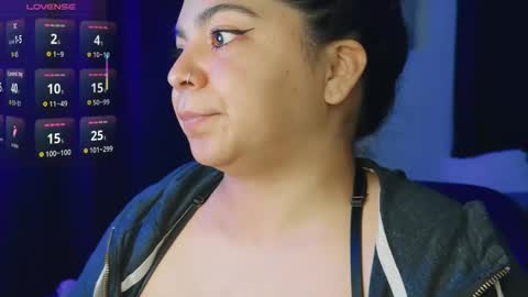 Snapshot of kimmiakiss22 chatting on September 21, 2025, 12:56 am Kimmi online show from September 21, 2025, 12:56 am