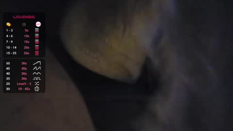 king0beggar online show from April 5, 2026, 1:47 am