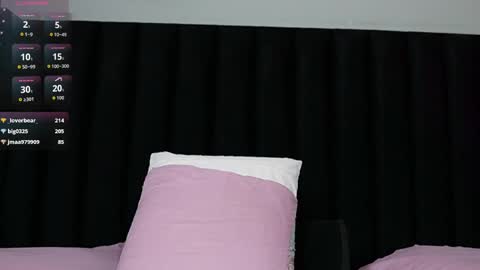 kinkywildmilf online show from May 30, 2026, 3:03 am