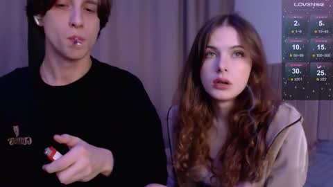 kitkatsweetspot online show from January 9, 2026, 6:21 pm