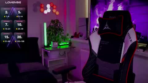 Sweet boy online show from November 8, 2025, 12:05 pm