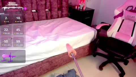 Kylie online show from December 27, 2024, 8:13 am