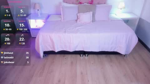 Snapshot of lady_noize chatting on January 25, 2025, 11:22 pm Lady online show from January 25, 2025, 11:22 pm