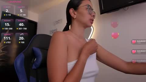 lakshmi_rai online show from February 24, 2026, 7:01 pm