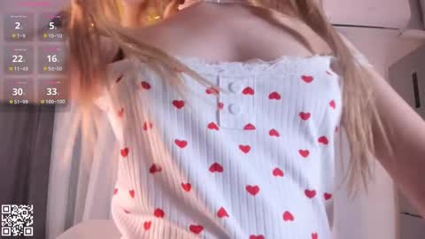 Rose online show from March 12, 2025, 9:56 pm