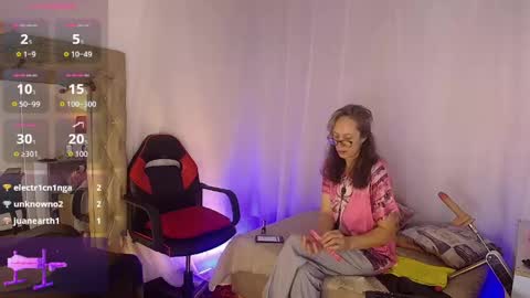 Laura Sofia online show from April 14, 2026, 9:48 am