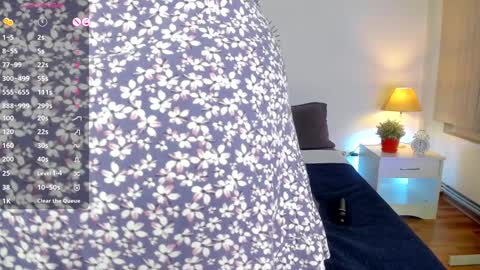 Snapshot of lexiflower1 chatting on January 23, 2025, 3:58 am Lexi online show from January 23, 2025, 3:58 am