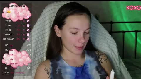 Snapshot of lil_luna_x chatting on December 14, 2024, 6:30 pm little moon online show from December 14, 2024, 6:30 pm