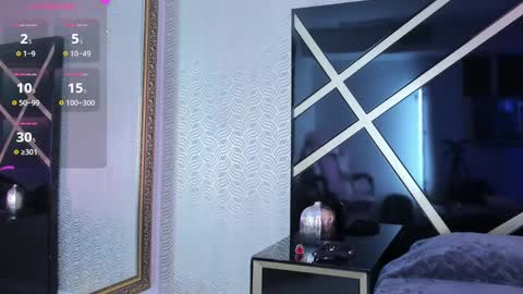 Snapshot of lilithcary chatting on December 24, 2024, 6:28 pm Lilith online show from December 24, 2024, 6:28 pm